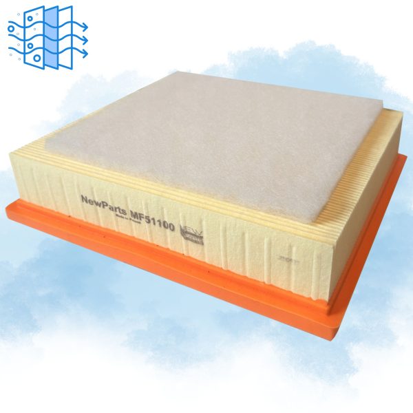 e1de15390ab973312b7a5f411ea8d030