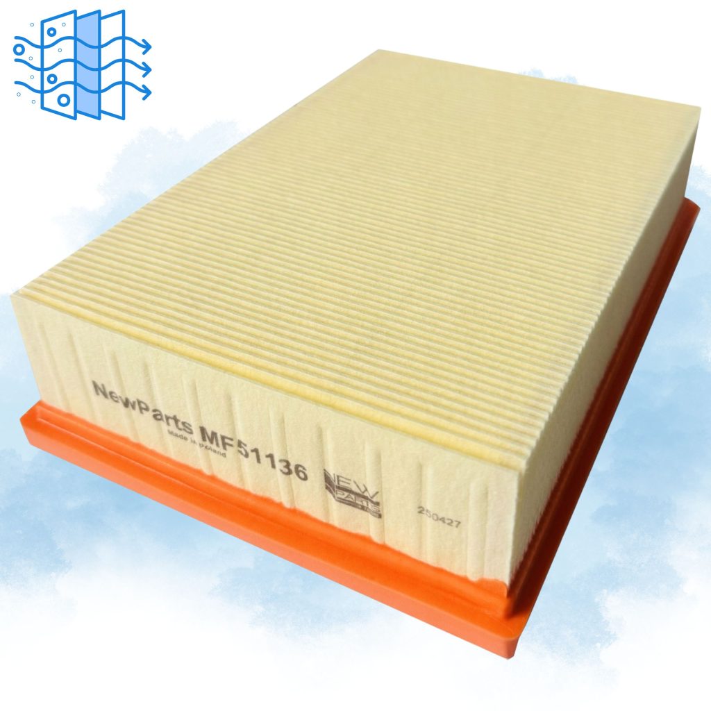 d26701bdf76eac41bca7262192da5ef2