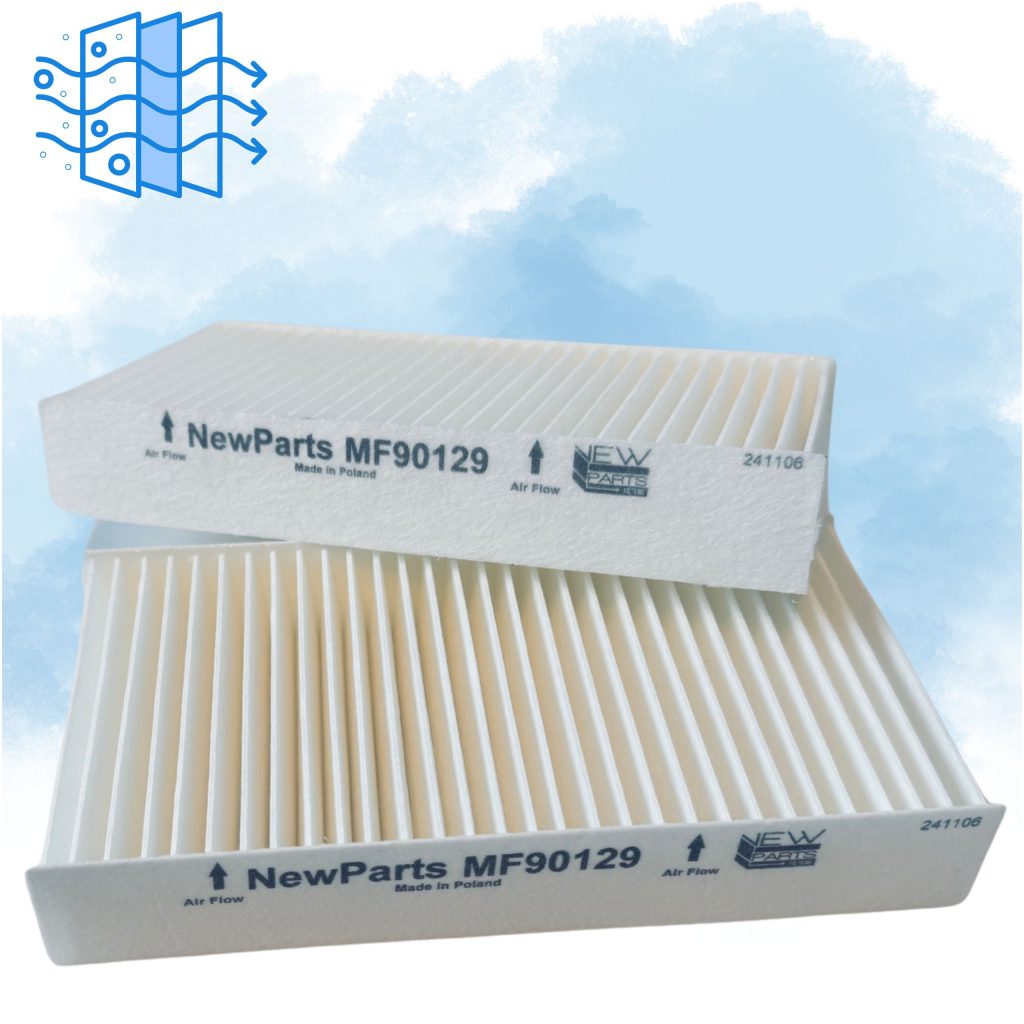 b0ce1bb004d94d708d80dc079317f0bf