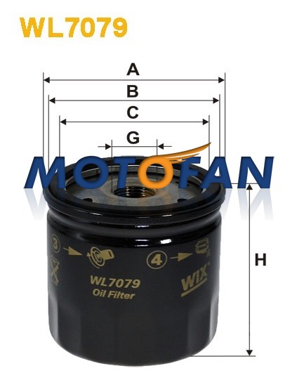 de381ed6014553defc7731a560c3bb79